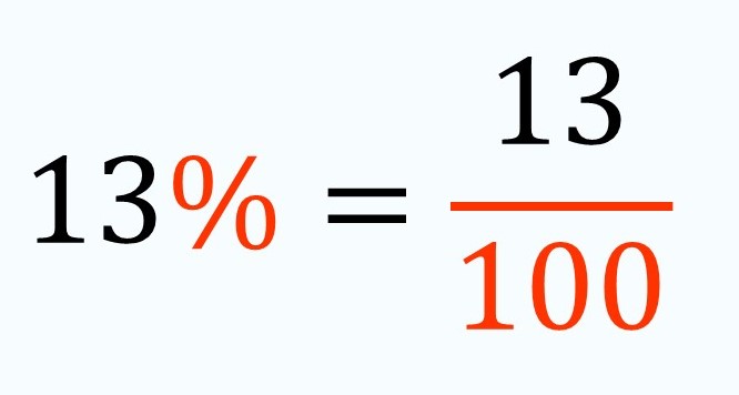 Percentage: What Is It and How do We Calculate It? - Smartick