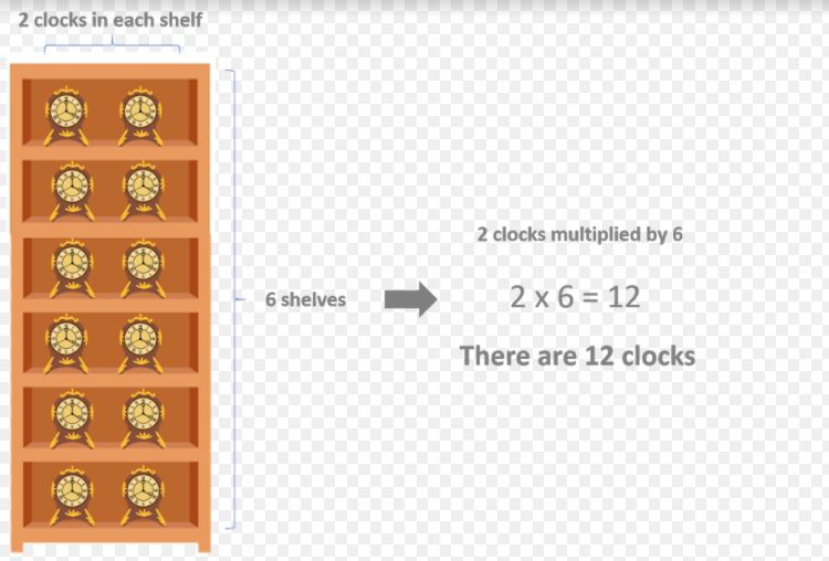 Word problem for second graders.