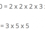 Review Factoring with Examples