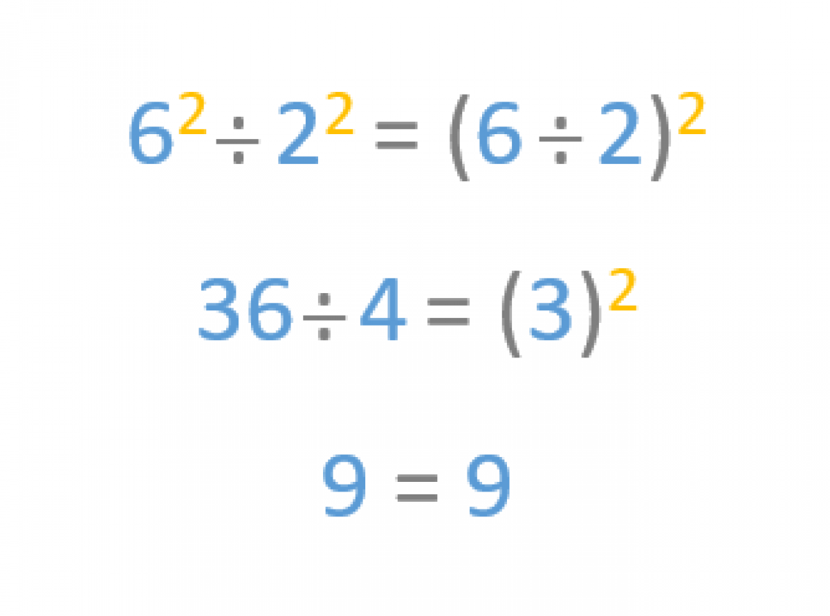 Properties Of Powers Ii Smartick Properties Of Powers Ii Smartick