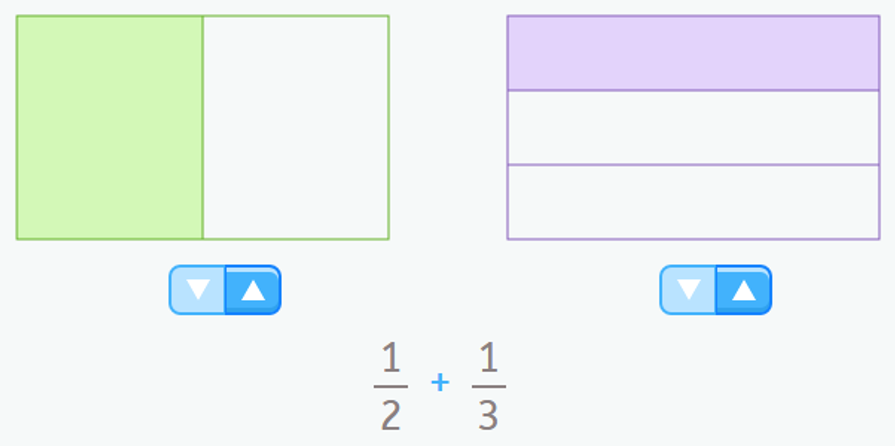 Adding And Subtracting Fractions: Why Do They Need The Same Denominator?