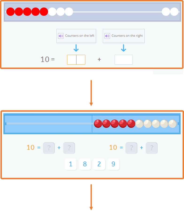 Singapore Method