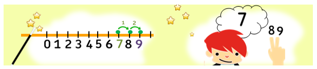 addition tricks: Count from the number