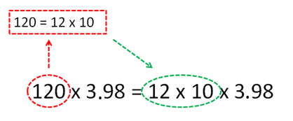 multiplication with decimals