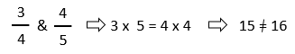 examples of equivalent fractions