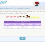 Teaching Novelties at Smartick: Tables, Coordinates, and Fraction Problems