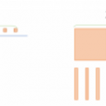 Understanding Division with the Help of Geometric Visualization