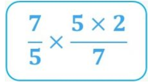 division of fractions