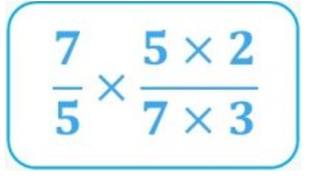 division of fractions