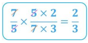 division of fractions