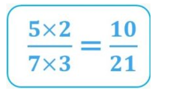 division of fractions