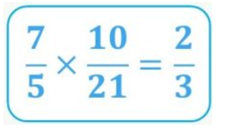 division of fractions