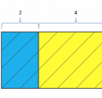 Distributive Property in Geometry