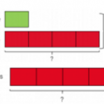 Singapore Method: Using the Singapore Bar Models to Solve Problems