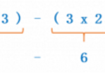 Learn How to Perform Combined Operations