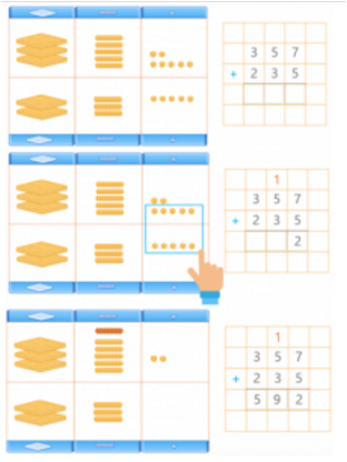 Review Addition Algorithm and Vertical Addition with Carrying