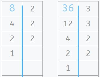 Using the LCM (Least Common Multiple) to Solve Problems