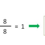 Types of Fractions: Proper, Improper, Fractions Equal to One