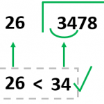 Divide by a Two Digit Number and an Example