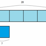 Singapore Bar Models for Multiplication and Division