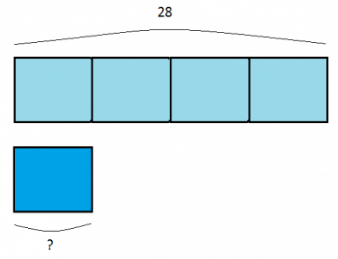 Multiplication and Division