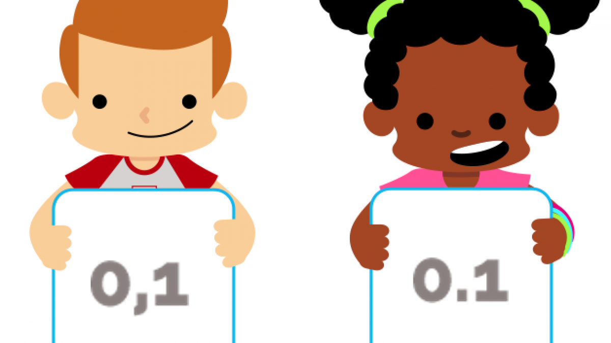 Points Or Commas Decimal Separators By Country Smartick