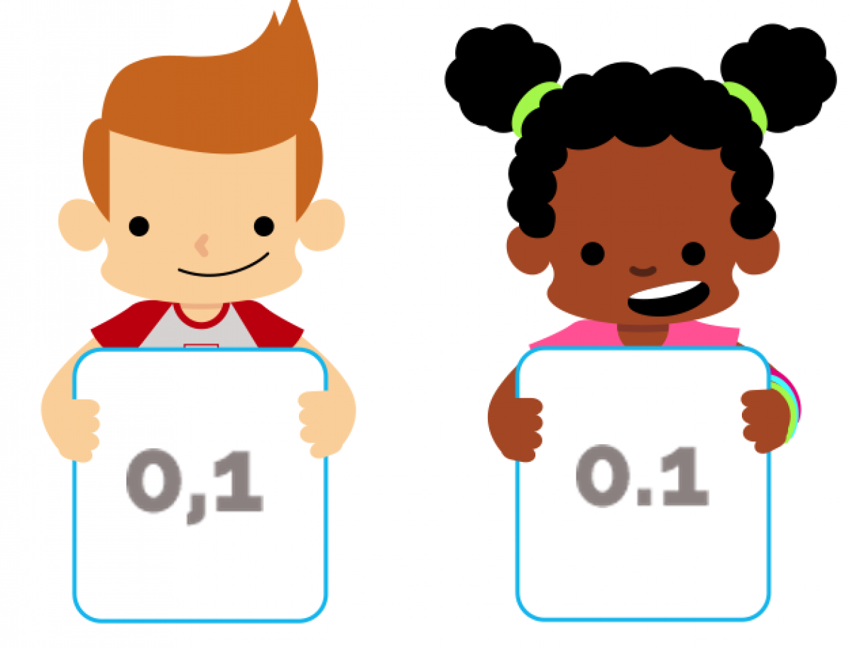 Points or Commas? Decimal Separators By Country  Smartick