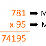 How to Multiply by 2 and 3 Digit Numbers