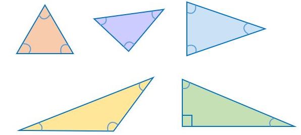 Triangles in Geometry - Definition, Shape, Types, Properties