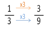 word problems with fractions