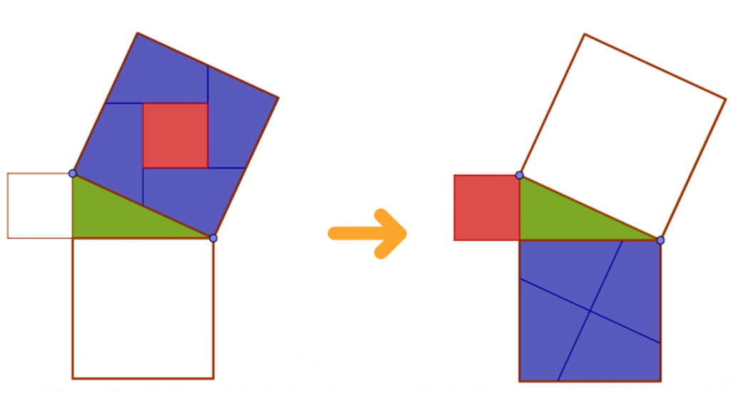 Demonstration of Perigal's Pythagorean Theorem
