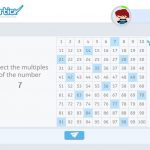 Learn Your Times Tables at a Glance with a 100 Square