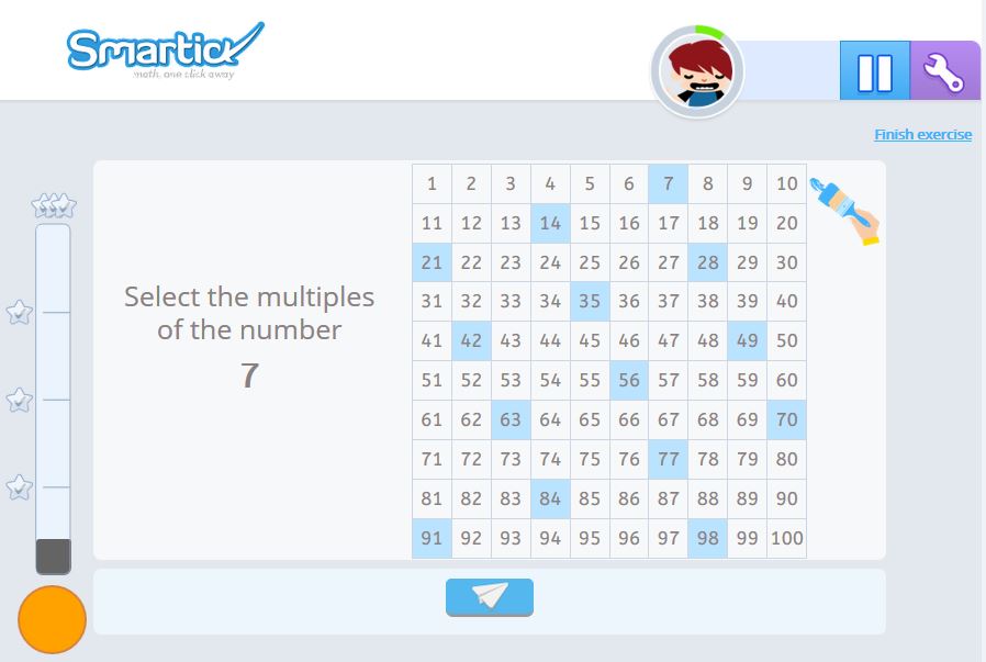 times tables