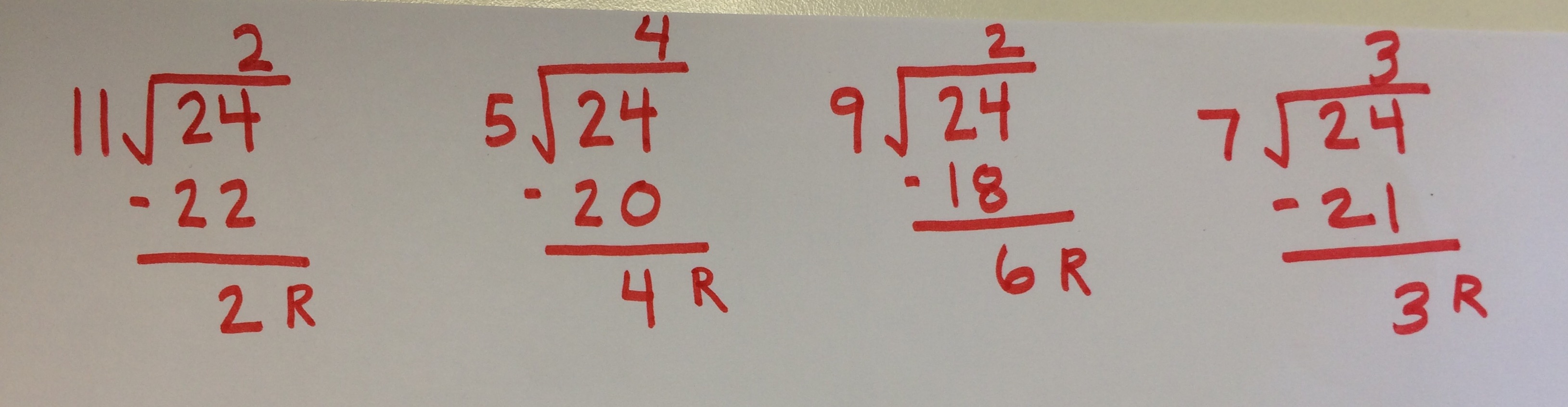 inexact division