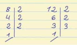 Greatest Common Divisor of 8 and 12.