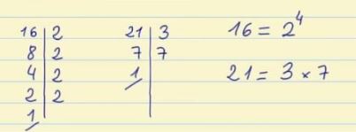 Greatest Common Divisor of 16 and 21. 