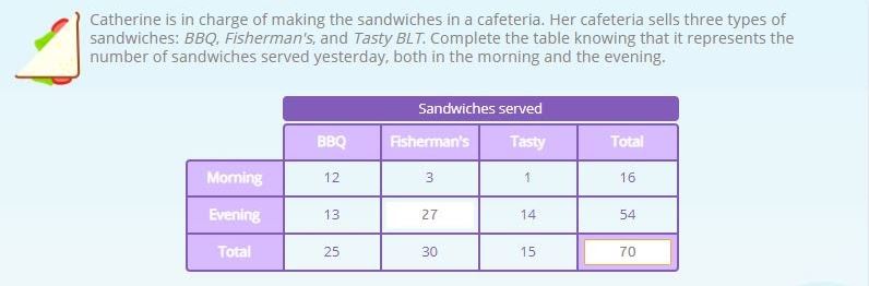 Example of a third grade math word problem from Smartick. 