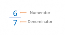 heterogeneous fractions