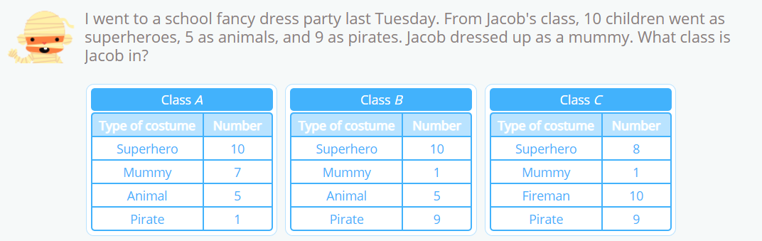 Math Problems with Data Tables - Smartick