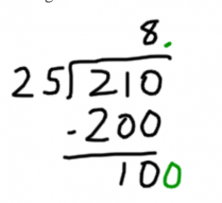 Divide decimals