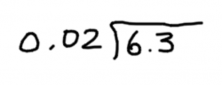 Divide decimals