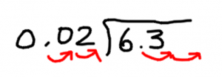 Divide decimals