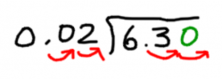 Divide decimals