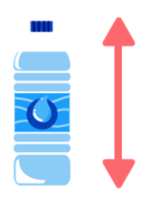 measurements of length