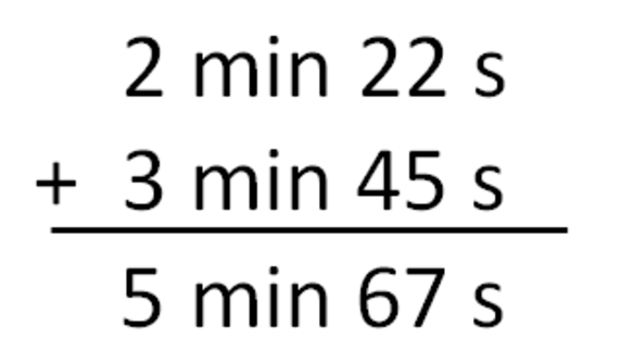 Learn how to Solve a Time Word Problem - Elementary Math