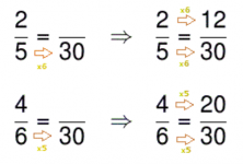 sums of fractions