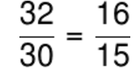 sums of fractions