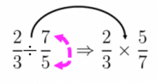 divide fractions