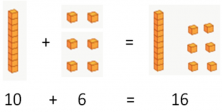 Subtraction