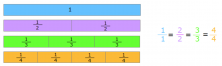 fraction problems